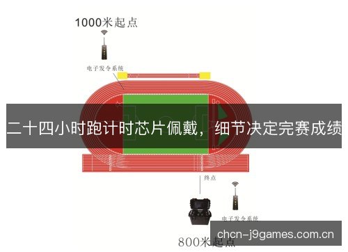 二十四小时跑计时芯片佩戴,细节决定完赛成绩 二十四小时跑计时芯片佩戴,细节决定完赛成绩